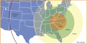 CHARLOTTE RANGE MAP